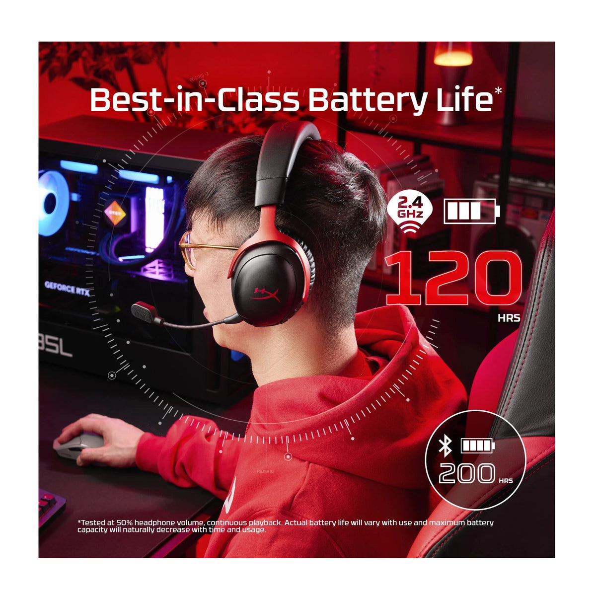 HyperX Cloud III S Wireless Gaming Headset (Black/Red) (Open Box)