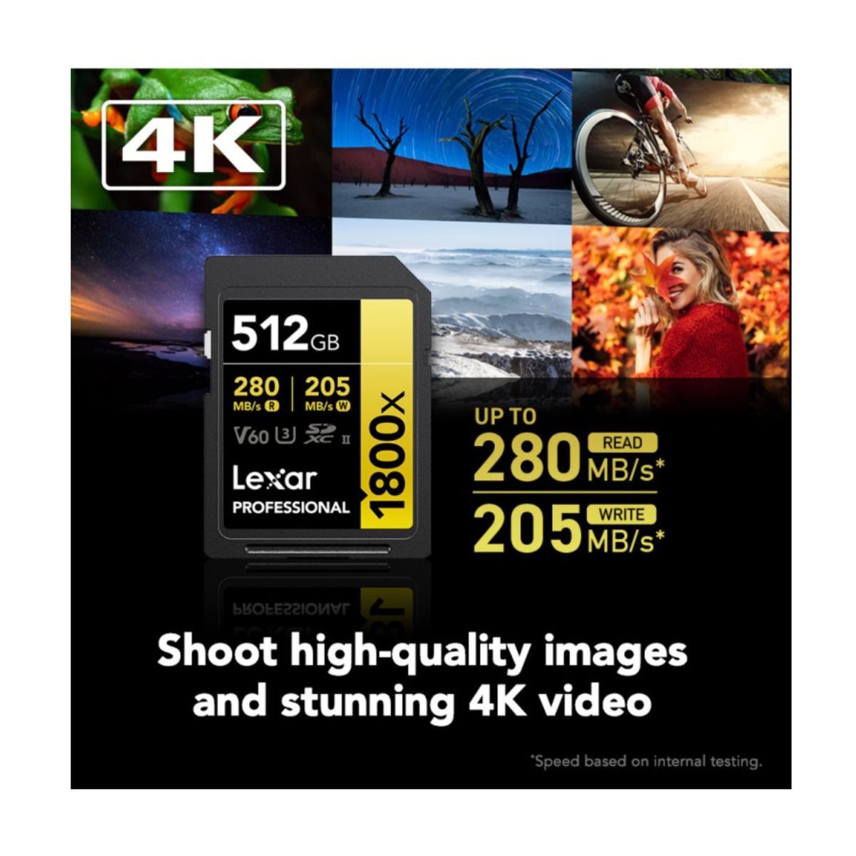 Lexar 512GB Professional 1800x UHS-II SDXC Memory Card (GOLD Series) (Open Box)