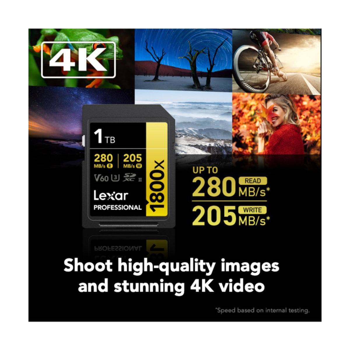 Lexar 1TB Professional 1800x UHS-II SDXC Memory Card (GOLD Series) (Open Box)