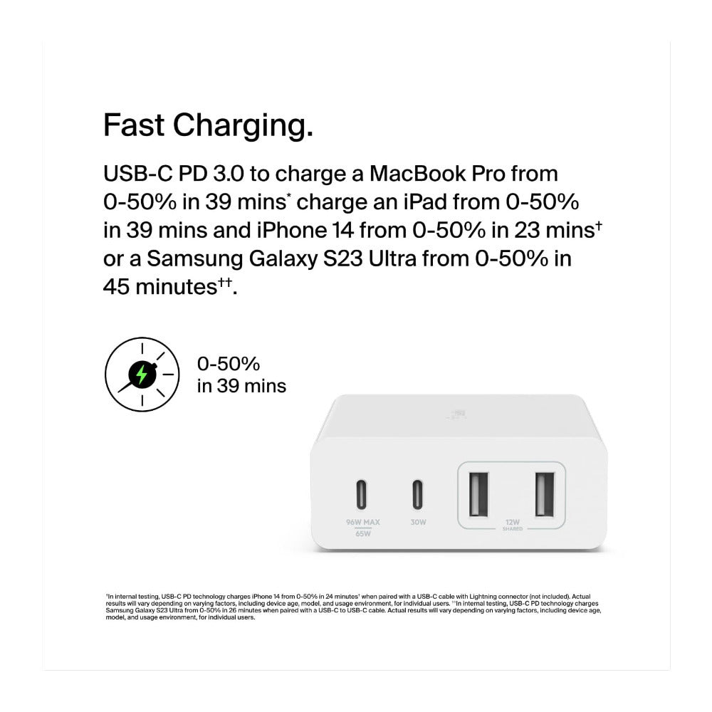 Belkin BoostCharge Pro 4 Port GaN Charger 108W USB-C (White) (Open Box)