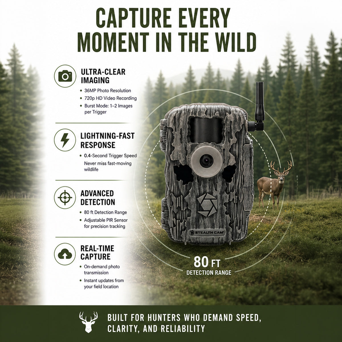 Stealth Cam Fusion X-Pro 36MP 720P Cellular Dual Sim Trail Camera 6-Pack Bundle