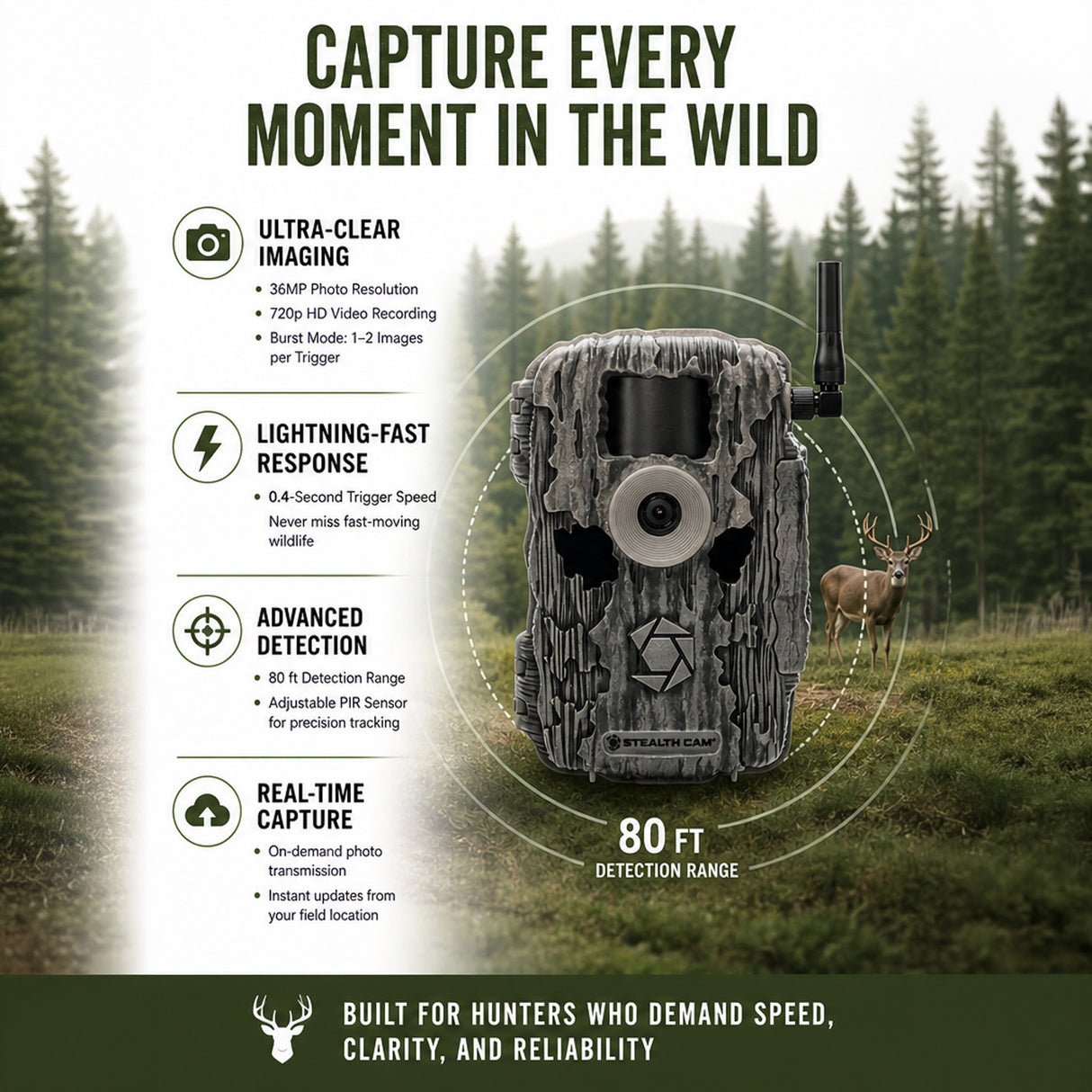 Stealth Cam Fusion X-Pro 36MP 720P Cellular Dual Sim Trail Camera 6-Pack Bundle