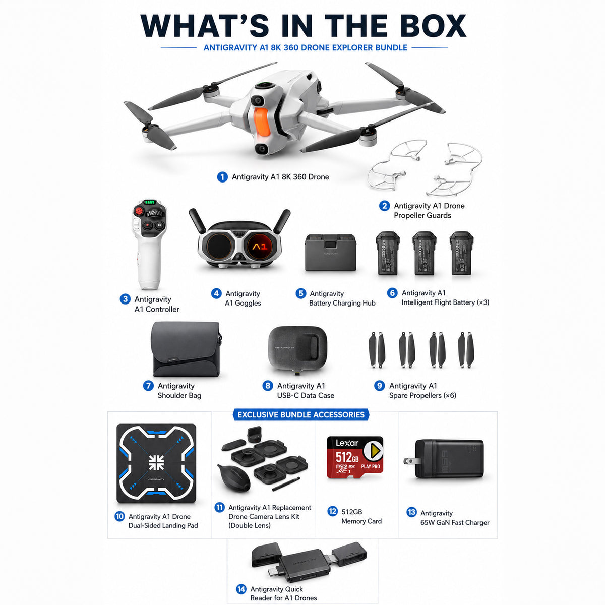Antigravity A1 8K 360 Drone Explorer Bundle with 512GB Memory Card & Accessories