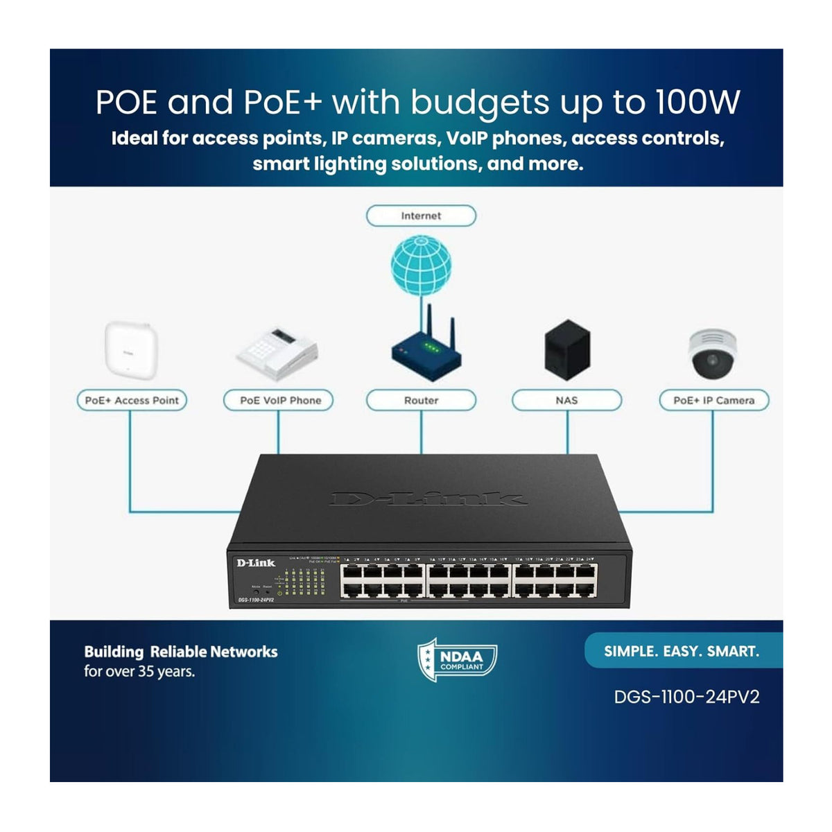 D-Link 24-Port Gigabit Smart Managed PoE+ Switch (Open Box)