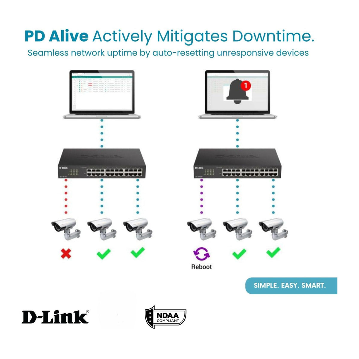 D-Link 24-Port Gigabit Smart Managed PoE+ Switch (Open Box)
