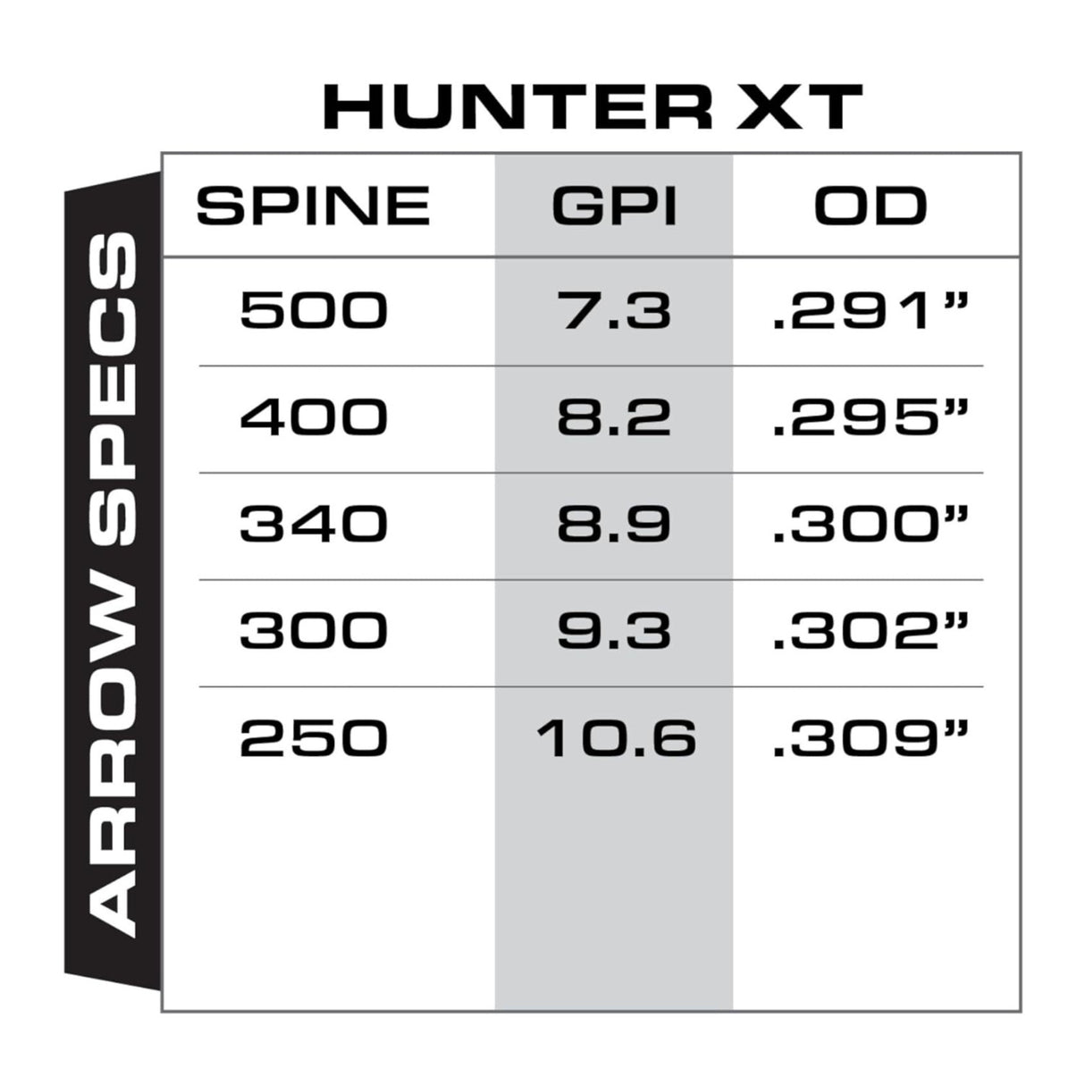 Gold Tip Hunter XT Arrows 340 with 2-Inch Raptor Vane (Pack of 6)