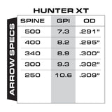 Gold Tip Hunter XT 300 Arrow Shafts (Pack of 12)