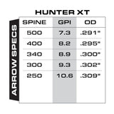 Gold Tip Hunter XT 400 Arrow Shafts (Pack of 12)