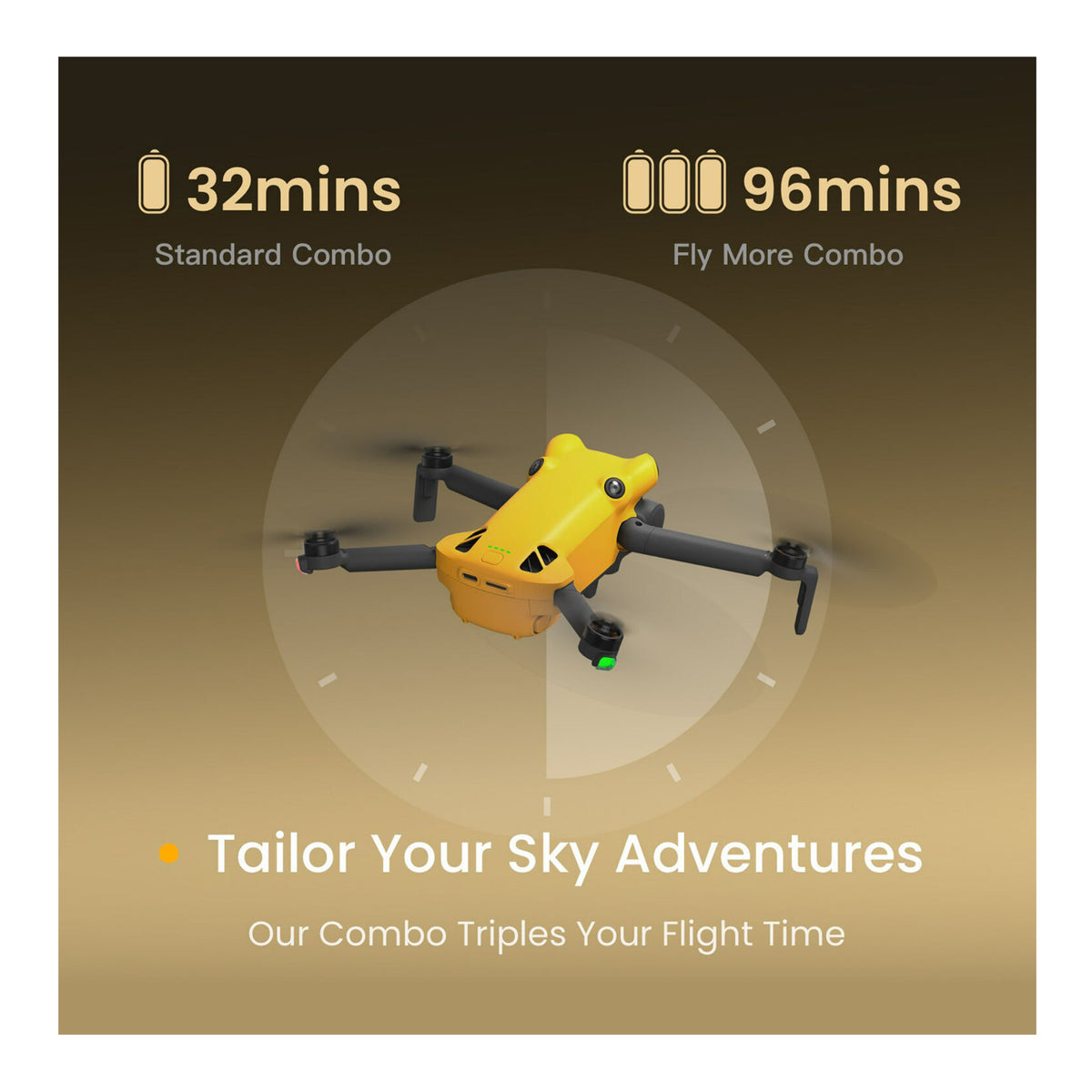 SKYROVER X1 Drone Fly More Combo - 4K/60fps HDR Camera, 48MP 3-Axis with Screen Controller (Yellow)