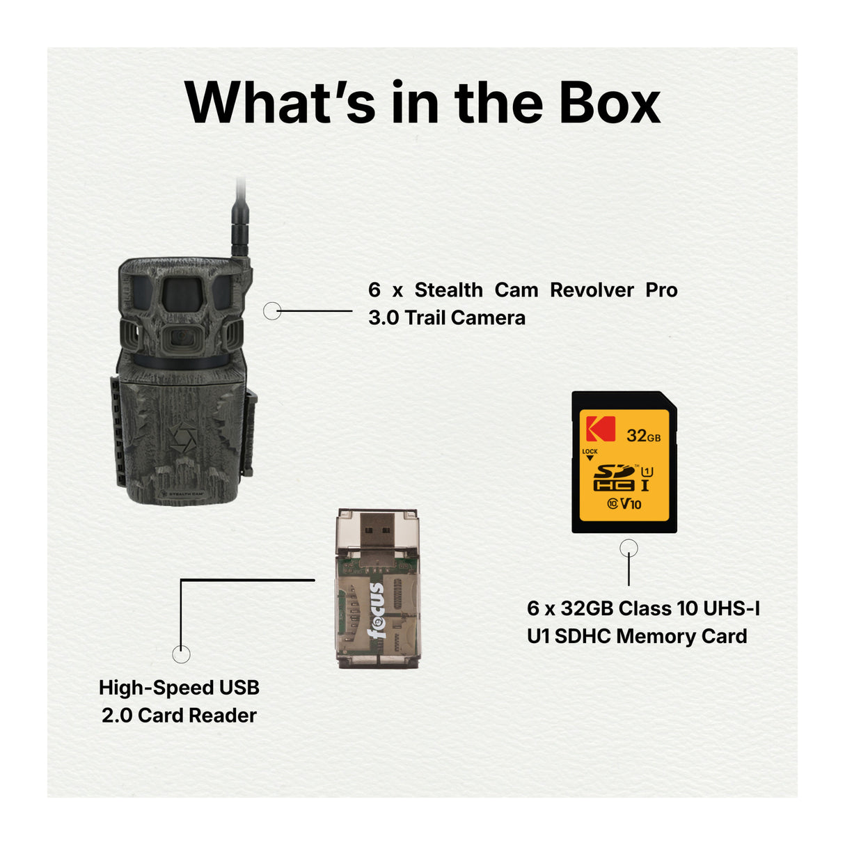 Stealth Cam Revolver Pro 3.0 Trail Camera (6-Pack) Bundle with Memory Card