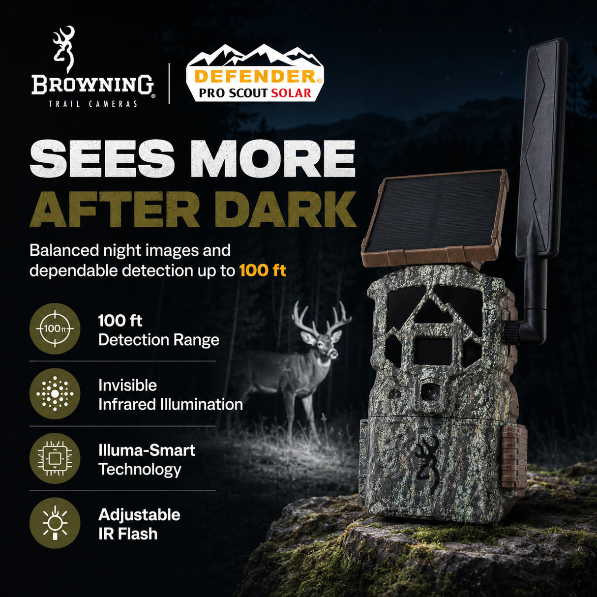Browning Trail Camera Defender Wireless Pro Scout Max HD Solar (10-Pack) Bundle