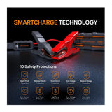 Veratek V8 Pro 3000A Jump Starter 20,000mAh 12V Battery Booster Pack