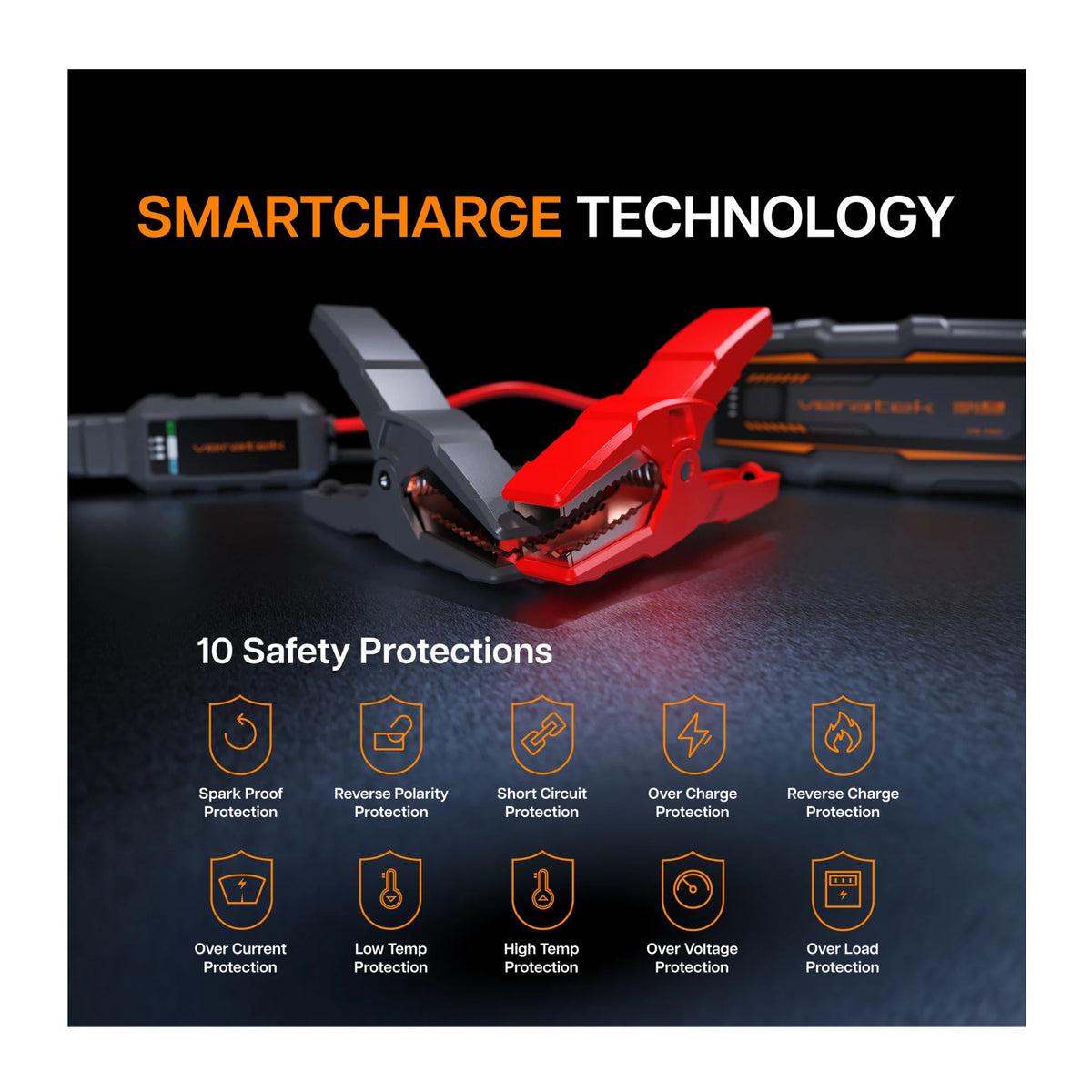 Veratek V6 Pro Portable Vehicle Jump Starter - 1000A Peak 12V Car Battery Booster