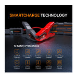 Veratek V6 Pro Portable Vehicle Jump Starter - 1000A Peak 12V Car Battery Booster