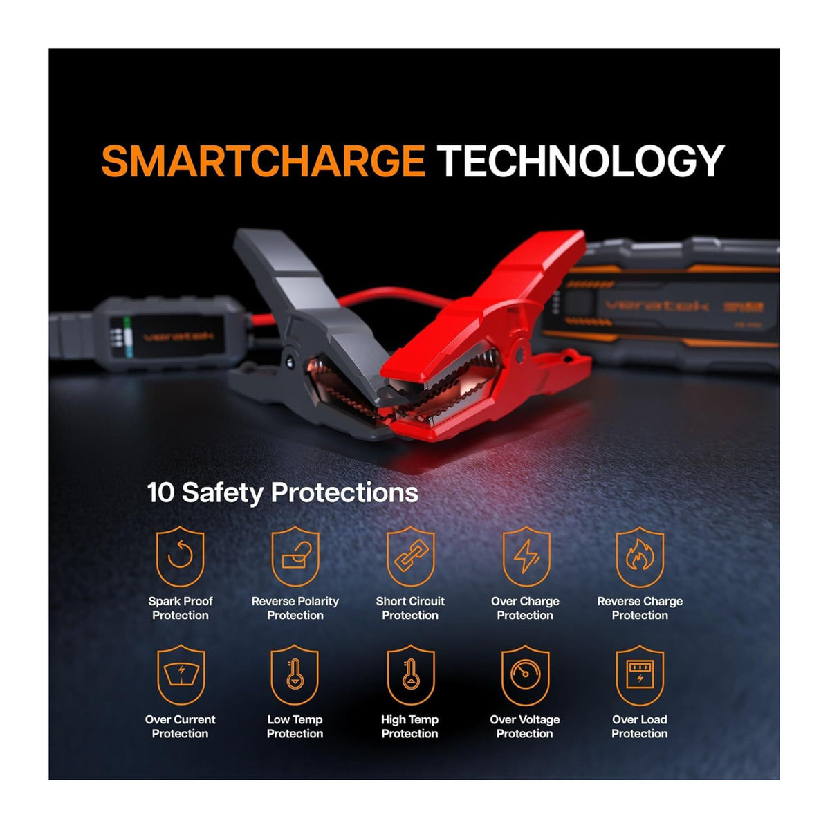 Veratek V10 Pro Portable 4000A Car Battery Jump Starter (10.0L Gas and 8.0L Diesel)