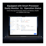 UGREEN US3000 NAS 120W DC UPS with Zero Second Transfer Time (12000mAh)