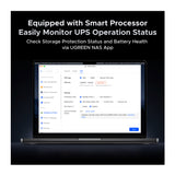 UGREEN US3000 NAS 120W DC UPS with Zero Second Transfer Time (12000mAh)