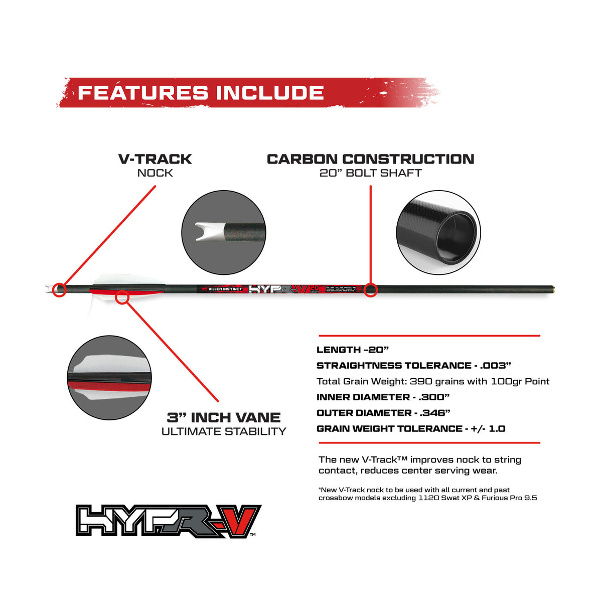Killer Instinct Neo-X 415 FPS Crossbow Package Bundle with HYPR-V Bolts and Fixed-Blade Broadheads