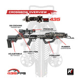 Killer Instinct LogiX DC Crossbow Bundle with Bolts, Case and Broadheads