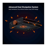 Fosi Audio ZA3 Balanced Stereo Amplifier