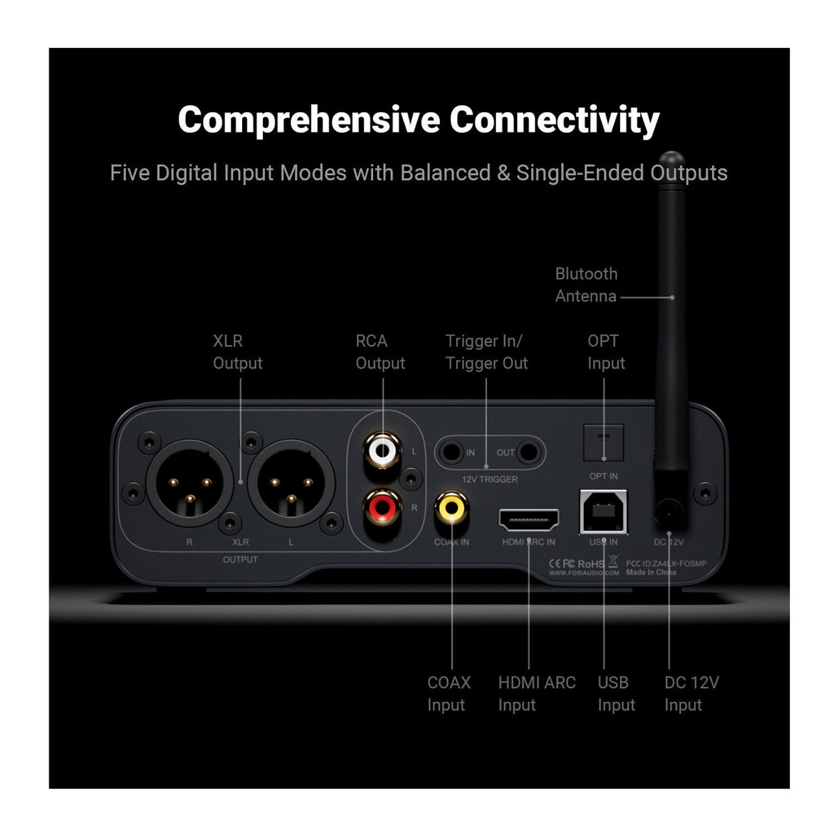 Fosi Audio ZD3 Fully Balanced Digital Desktop DAC Preamplifier