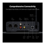 Fosi Audio ZD3 Fully Balanced Digital Desktop DAC Preamplifier