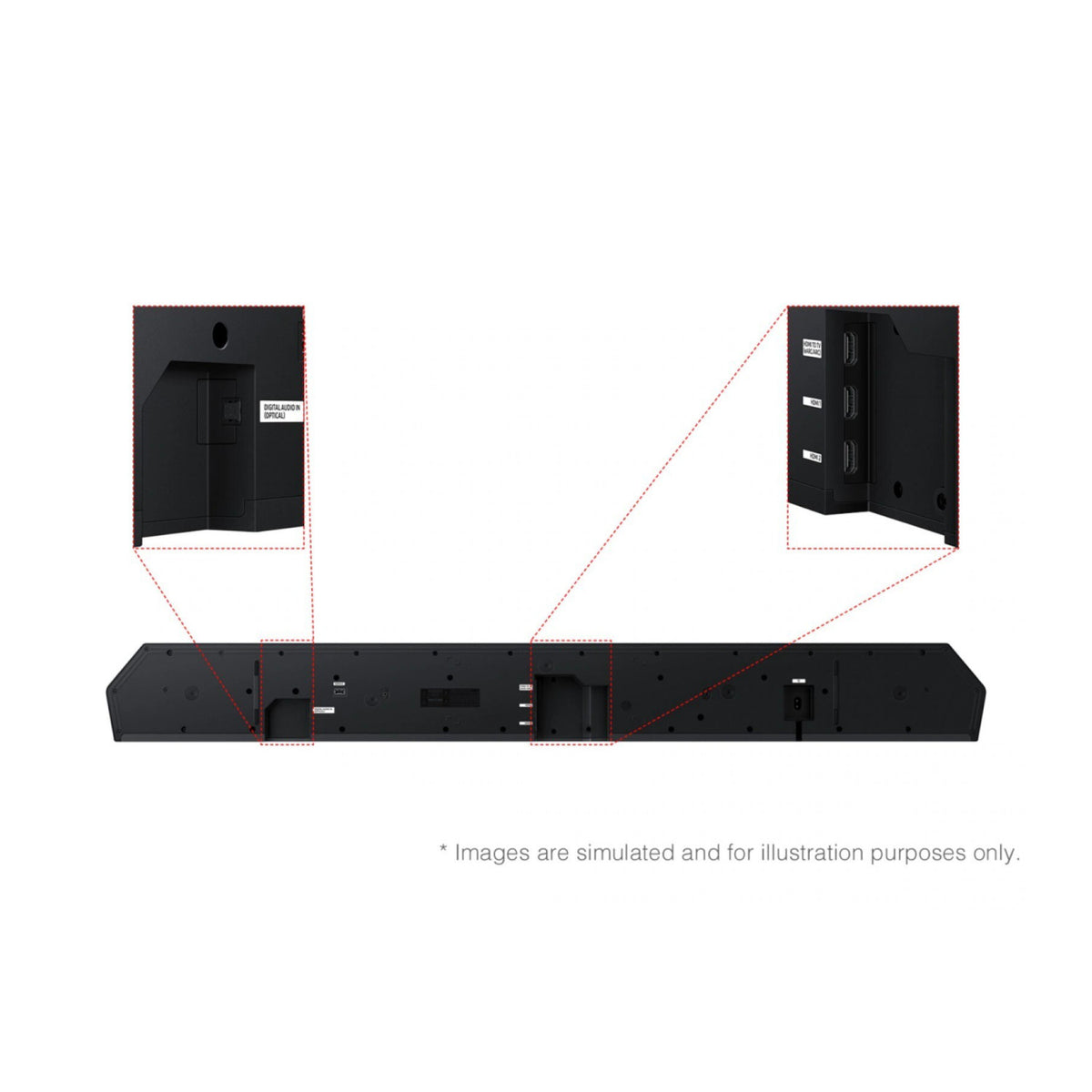 Samsung Q-Series Soundbar HW-Q900F True 7.1.2 ch Full Surround Subwoofer (2025)