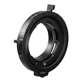 Thypoch Positive Lock Adapter (Leica M to Sony E)