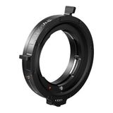 Thypoch Positive Lock Adapter (Leica M to L-Mount)