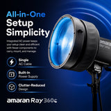 Amaran Ray 360c Full-Color COB Video Light (US) Bundle with Fresnel Light Modifier