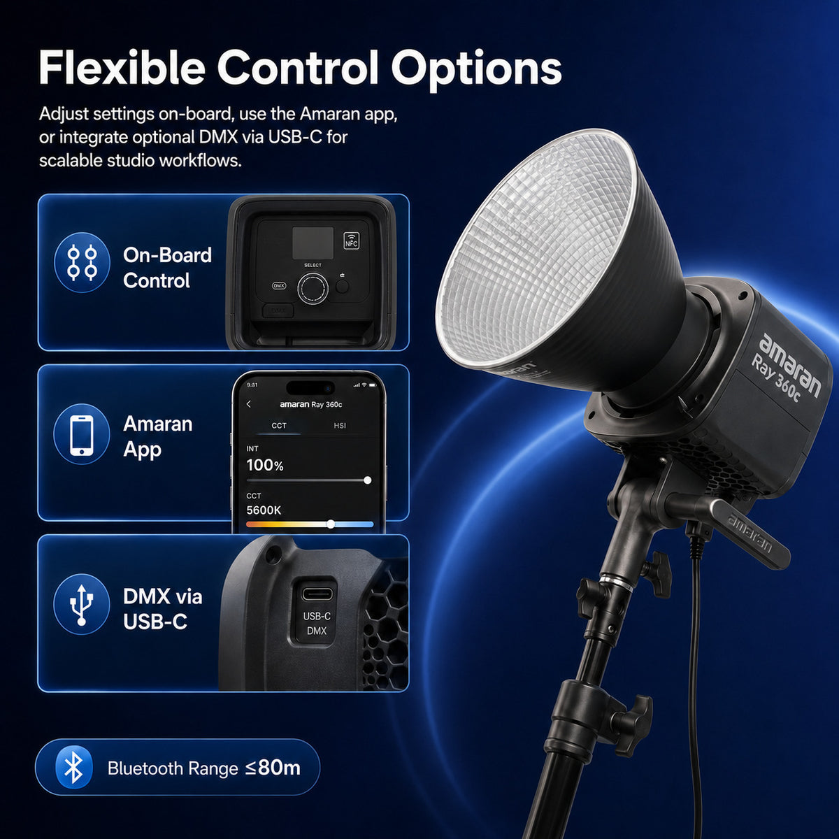 Amaran Ray 360c Full-Color COB Video Light (US) Bundle with 2' Octagonal Bowens Mount Softbox
