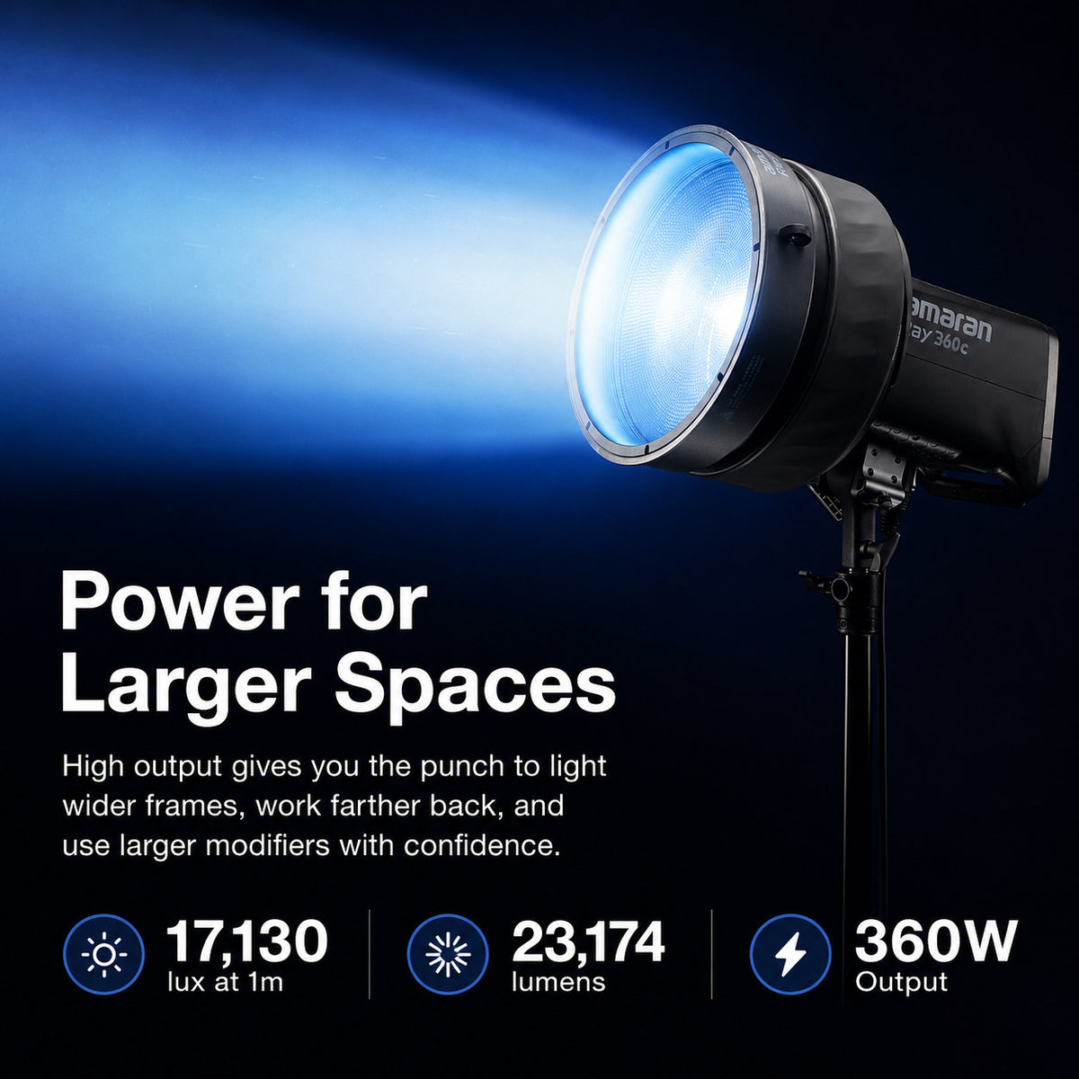 Amaran Ray 360c Full-Color COB Video Light (US) Bundle with 2' Octagonal Bowens Mount Softbox