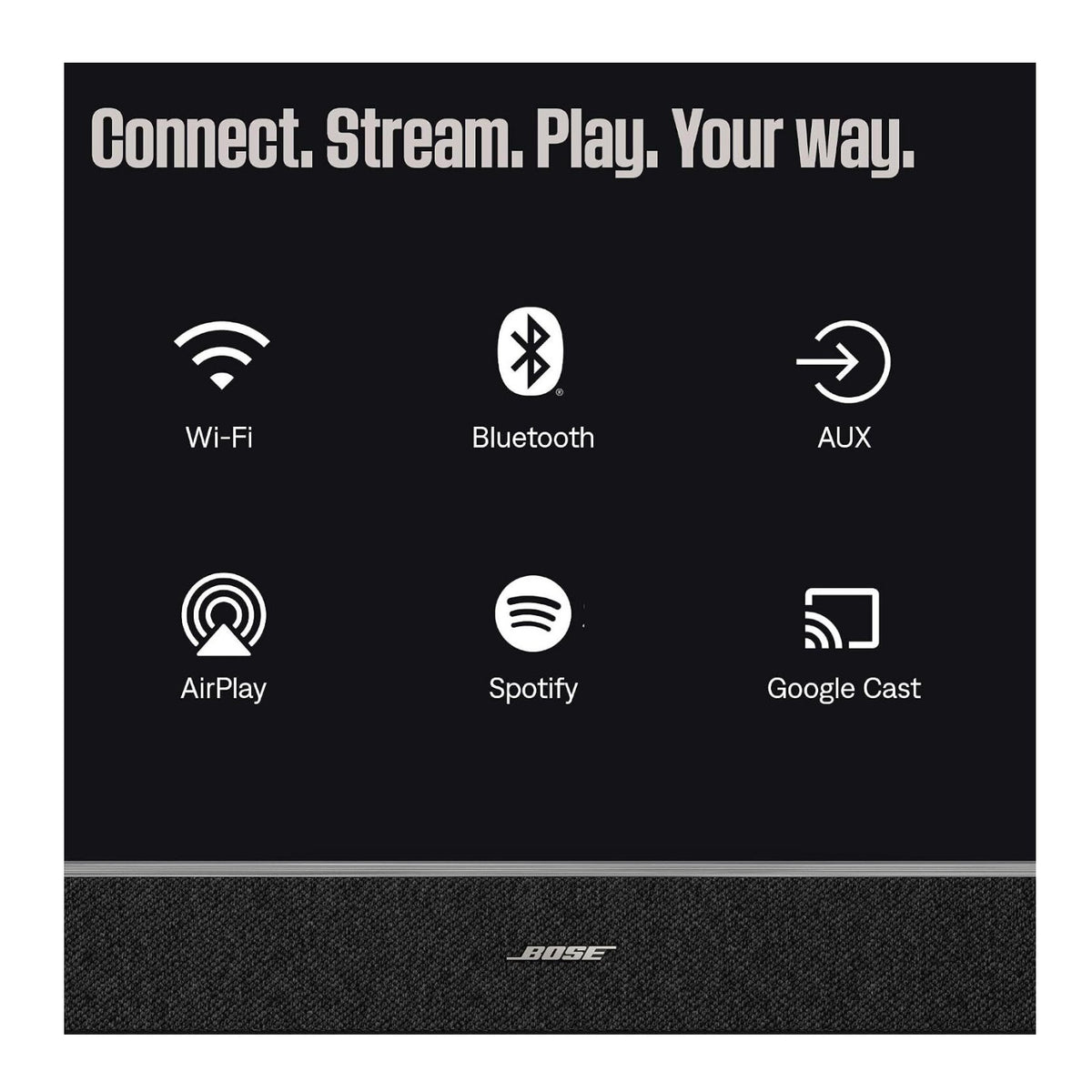 Bose Lifestyle Ultra Wireless Speaker (Nue Bose Black) for Home Audio