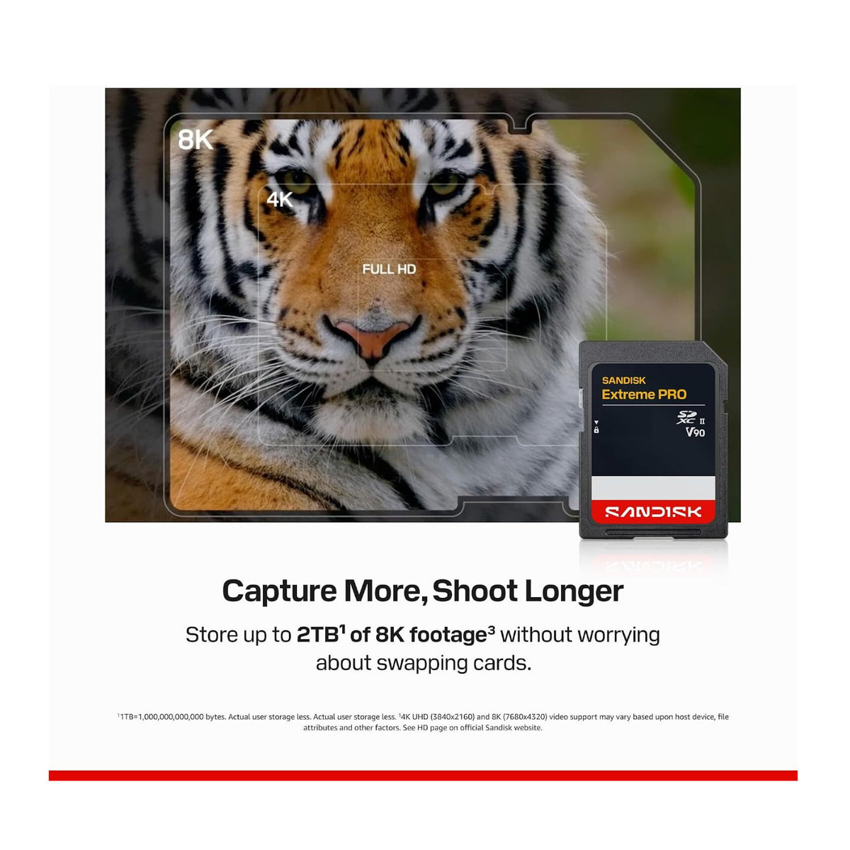 SANDISK 2TB Extreme PRO SD UHS-II V90 Memory Card