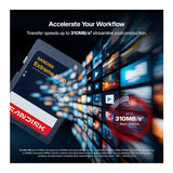 SANDISK 2TB Extreme PRO SD UHS-II V90 Memory Card