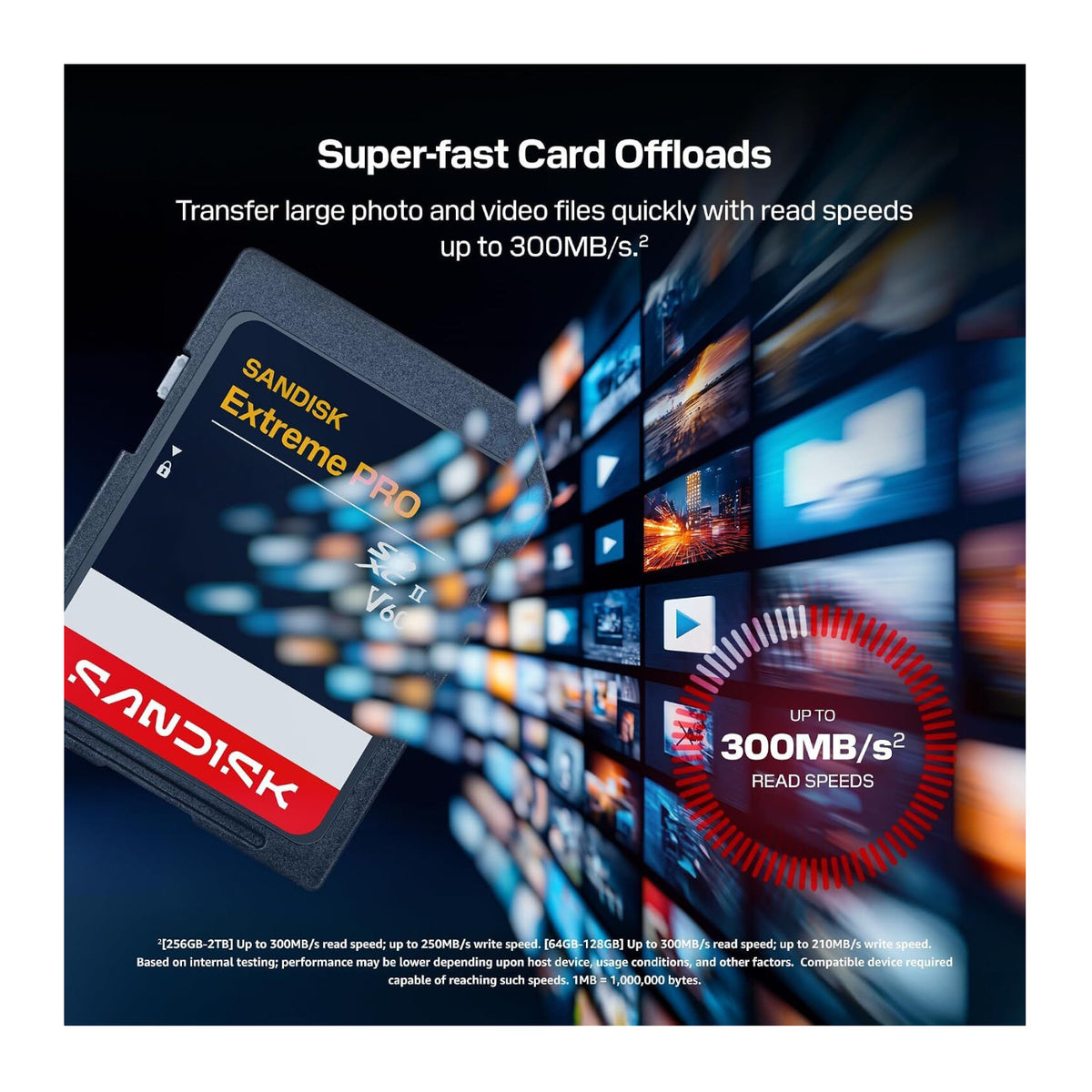 SANDISK 128GB Extreme PRO SDXC UHS-II Memory Card