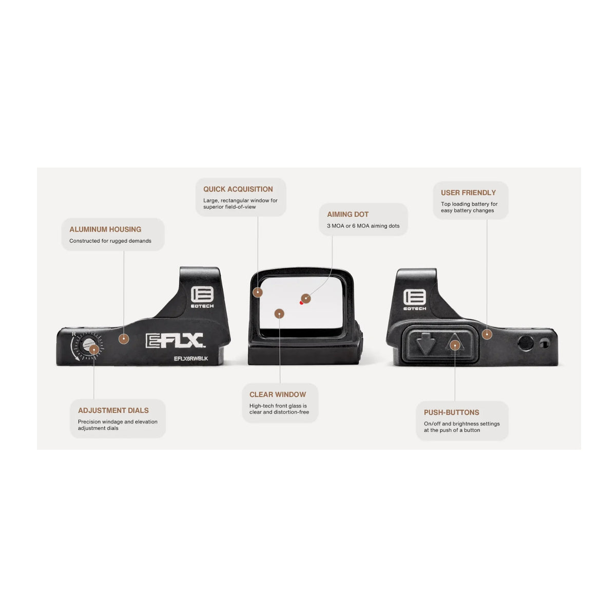 EoTech Mini Reflex Sight with 3 MOA dot - BLK