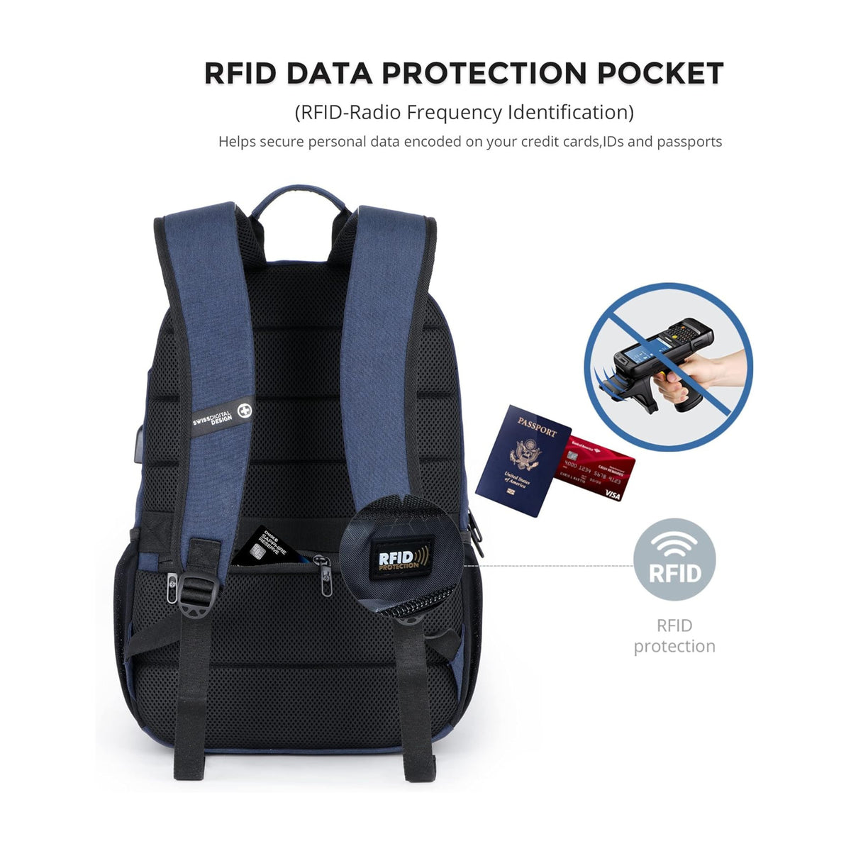 Swissdigital BIBERSTEIN 17-inch Laptop Slim Water-resistant Business Backpack (Dark Blue)