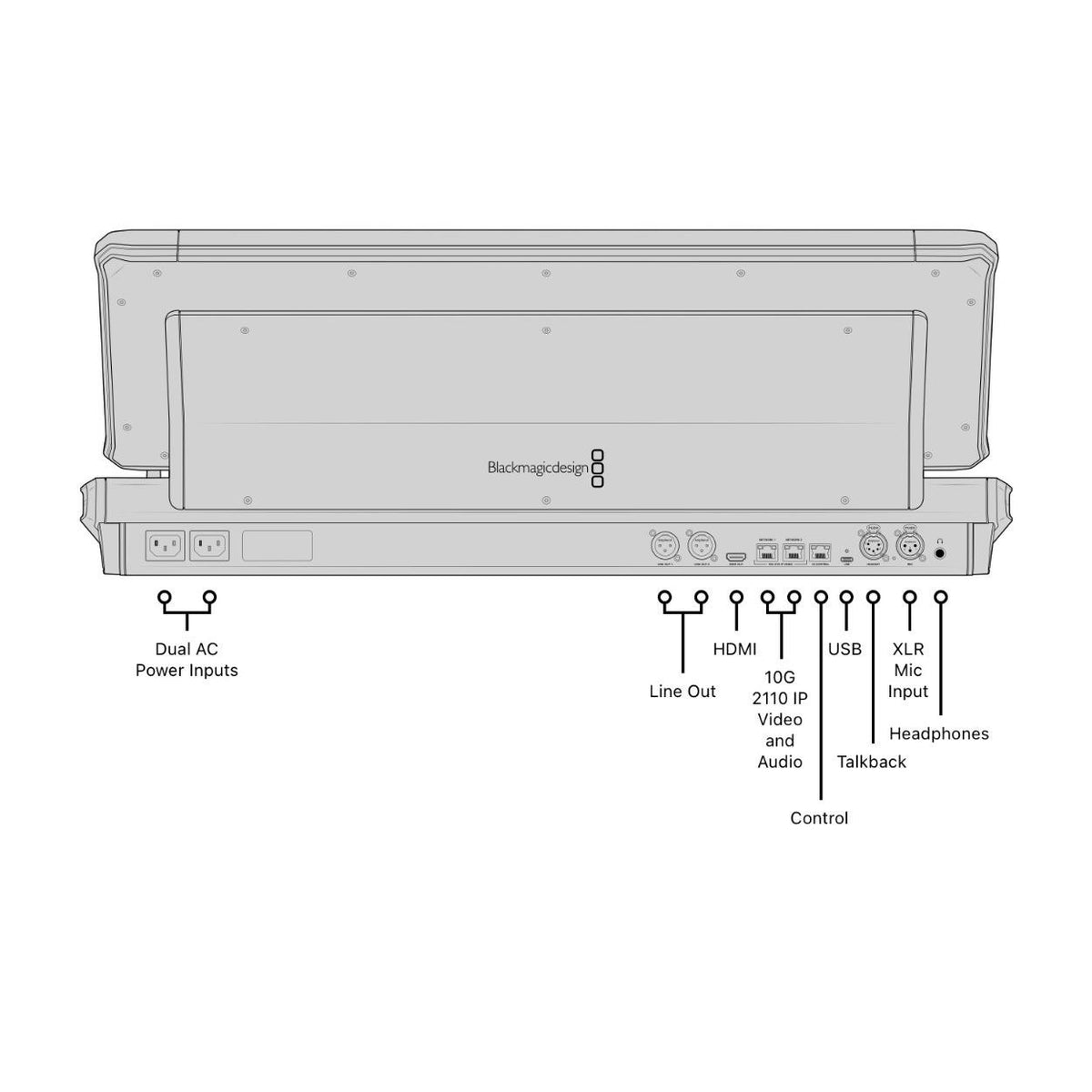 Blackmagic Design Fairlight Live Audio Panel 20 Desktop Control Surface with 20 Flying Faders