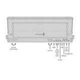 Blackmagic Design Fairlight Live Audio Panel 20 Desktop Control Surface with 20 Flying Faders