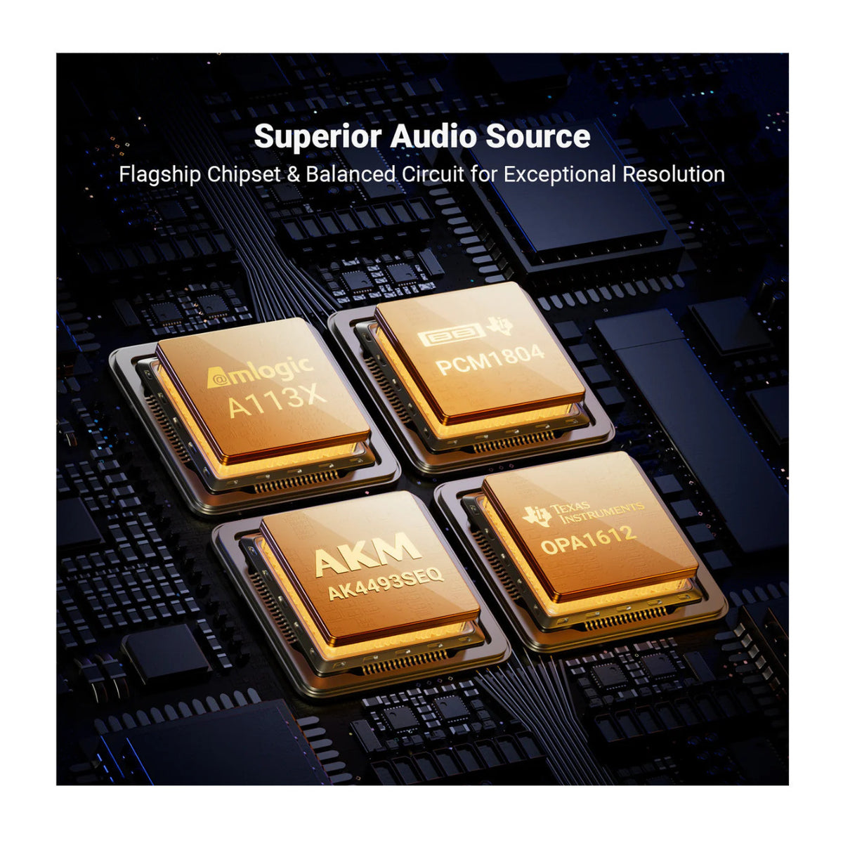 Fosi Audio S3 Balanced HiFi Streamer/DAC/Preamp with PCM Playback Support and Subwoofer Output
