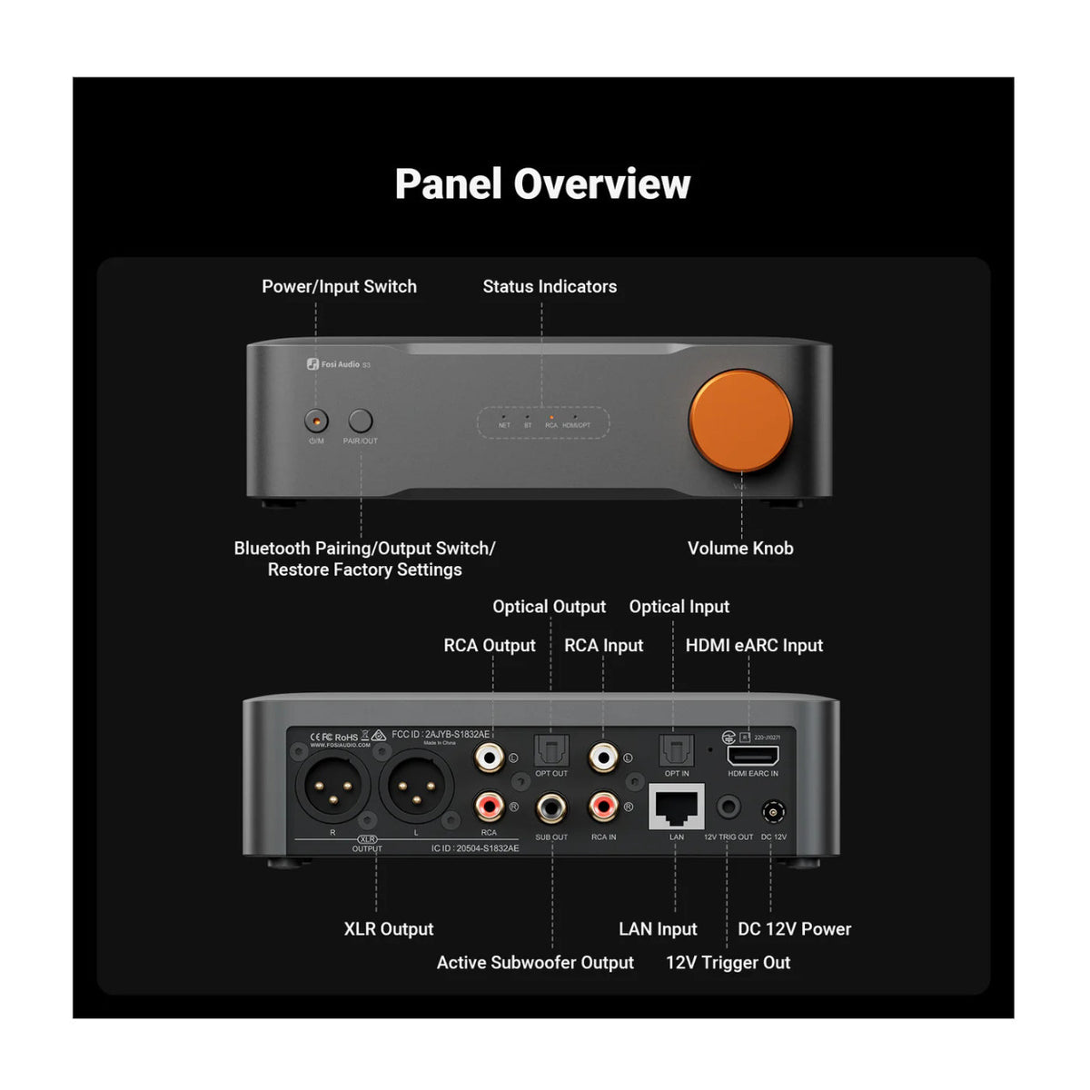 Fosi Audio S3 Balanced HiFi Streamer/DAC/Preamp with PCM Playback Support and Subwoofer Output