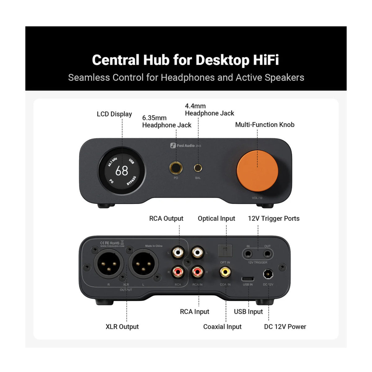 Fosi Audio ZH3 Fully Balanced Preamp DAC and Headphone Amplifier with 6 Selectable Digital Filters