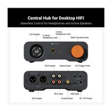 Fosi Audio ZH3 Fully Balanced Preamp DAC and Headphone Amplifier with 6 Selectable Digital Filters