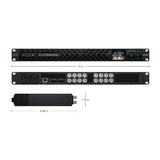 Blackmagic Design SDI Expander 8x12G 1RU Bidirectional IP Converter with Integrated 2.2-inch Display