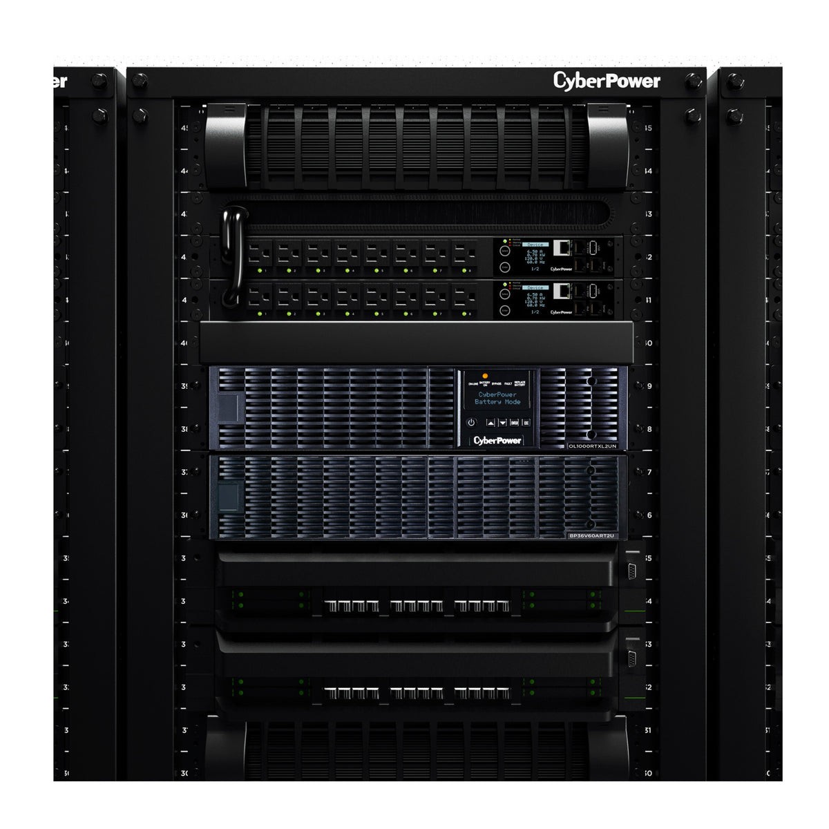 CyberPower OL1000RTXL2UN 1000VA/900W Smart App Online Rack/Tower UPS with Network Management Card