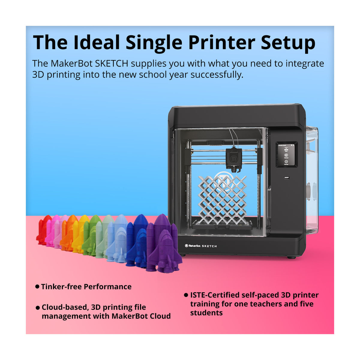MakerBot Sketch 3D Printer Bundle with Dual Extruders, Two Build Plates, and Filaments 5-Pack