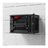 CyberPower CP700PFCRM1U (Black) PFC Sinewave 1U Rackmount UPS System 700VA 400W