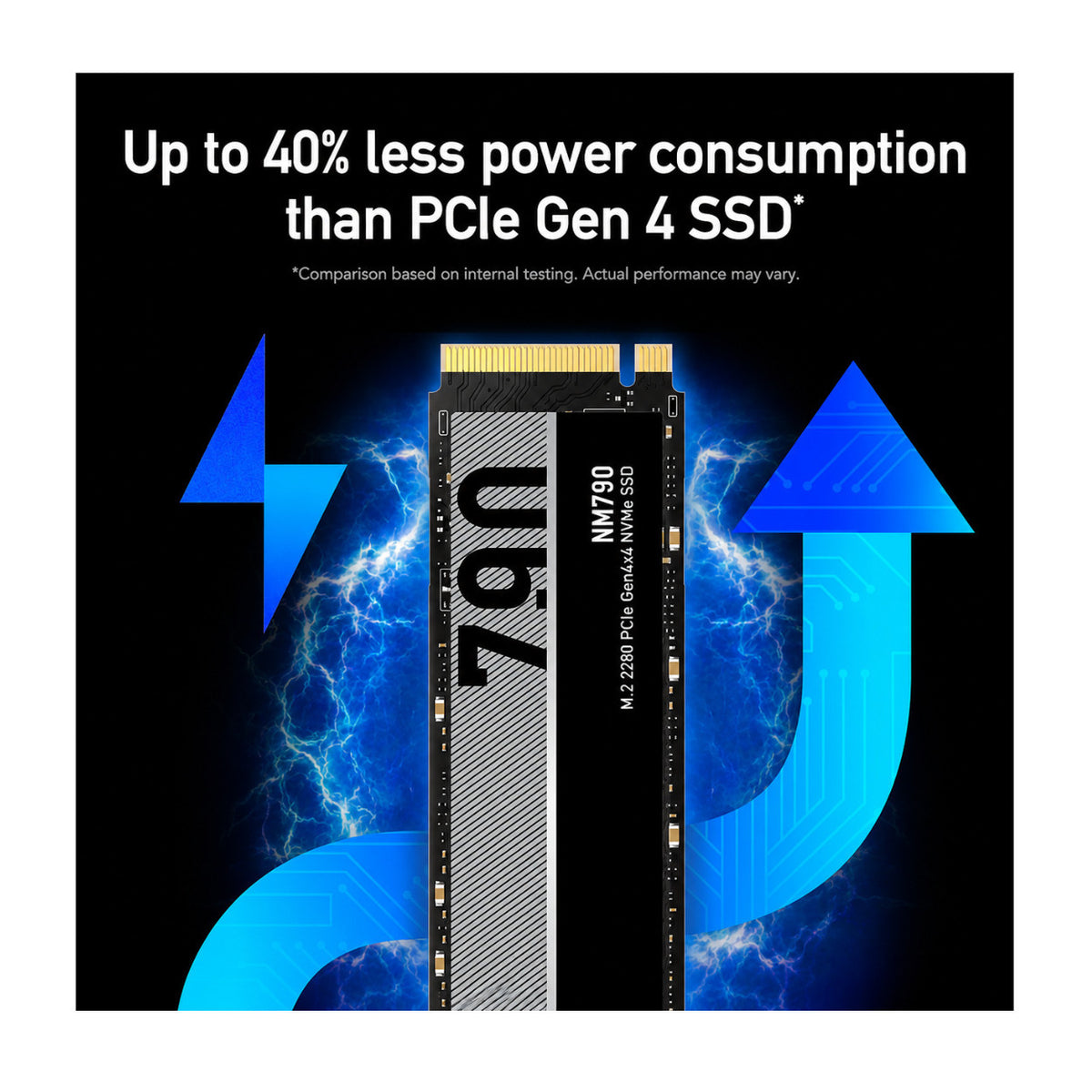 Lexar 1TB NM790 M.2 2280 PCIe Gen 4x4 NVMe Solid State Drive with Up to 7400MB/s Read Speeds