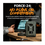 Spypoint FORCE-24 2K Non-Cellular Trail Camera Bundle with Solar Panel and High-Speed Card Reader